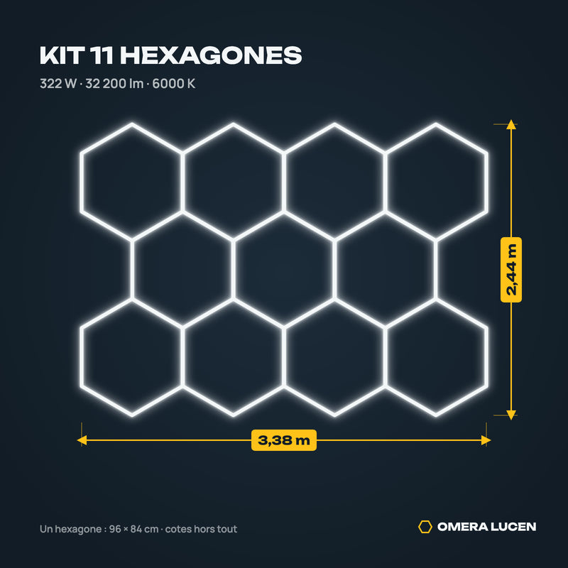 Kit LED 11 hexagones : 3,38 × 2,44 m, 322 W