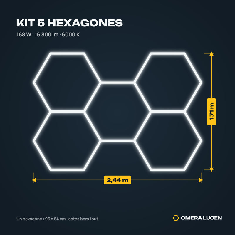 Kit LED 5 hexagones : 2,44 × 1,71 m, 168 W